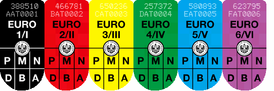 Etichette ecologiche
